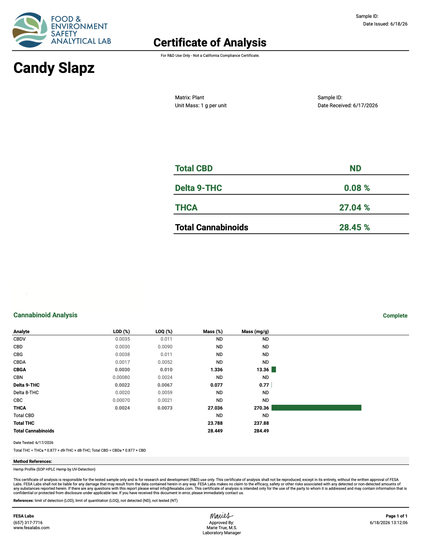 Candy Slapz - Image 2
